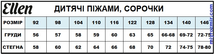 Єллен пижамы.jpg Єллен пижамы.jpg