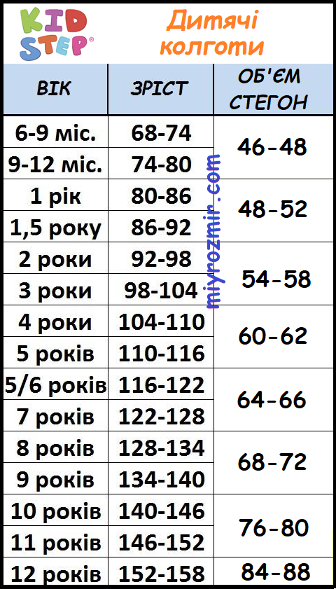 kidstepколготы.png