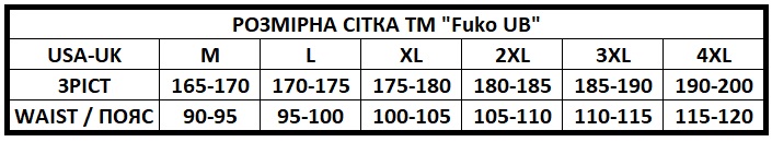 ФУКО_укрБЕЗ ЛОГО.jpg ФУКО_укрБЕЗ ЛОГО.jpg