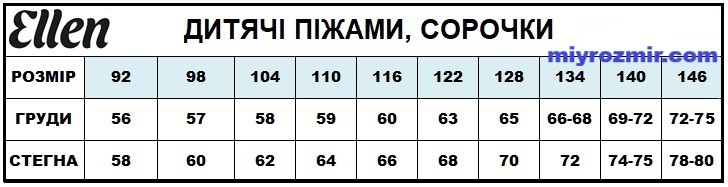 Єллен пижамыMP.jpg