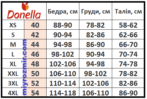 DonellaLogo_MR.png DonellaLogo_MR.png