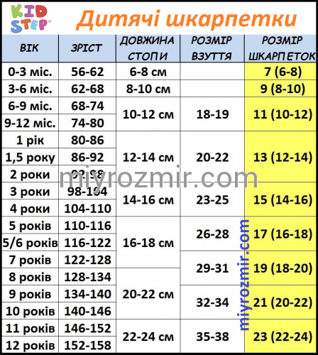 Master Step 219 / 836 Прикольні шкарпетки унісекс Бетмен фото 7