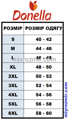 Чорні жіночі тоненькі однотонні трусики без малюнку і гіпюру Donella 2196Q фото 3