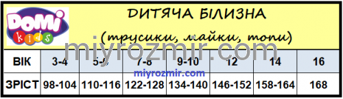 DOMIkids 68500-97 Набір 3шт різнокольорових майок на тоненьких бретелях на дівчинку Зайчик фото 4