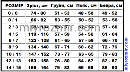 Дитячі труси на хлопчика Style Donella 75781 фото 5