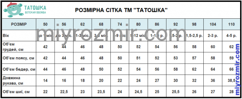 Дитячі трусики 1105201мзо Татошка фото 3