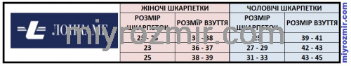 Лонкаме 2012 Класичні високі однотонні чоловічі шкарпетки без малюнку фото 7