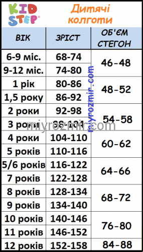 Рожеві дівчачі бавовняні колготки з сердечками KidStep 901 фото 3