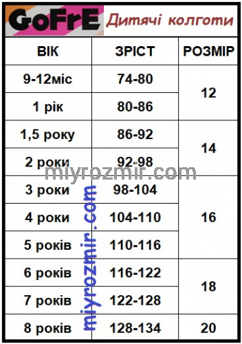 Дитячі бавовняні колготки з Міккі Маусом для дівчинки Gofre 400 фото 4